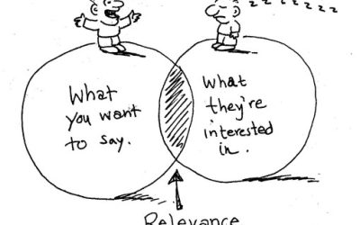 Cubical Marketing Tactic